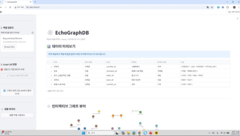 AX Ontology 파일의 데이터를 그래프 DB로 변환 화면