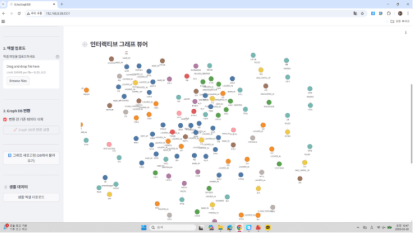 AX Ontology 인터랙티브 그래프 뷰어 화면