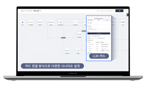 시나리오 워크플로우 빌더 화면