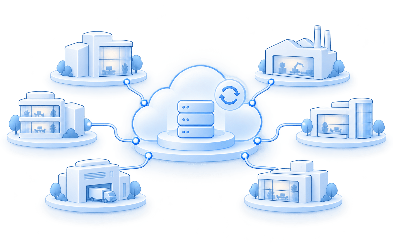 SAP Cloud ERP — 표준을 기준선으로 삼는 조직